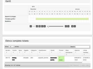 yticket elenco ticket progetto