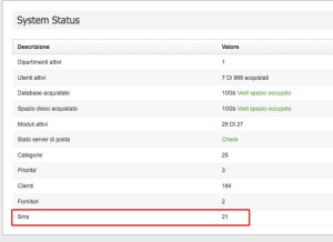 yticket system status report numero sms disponibili